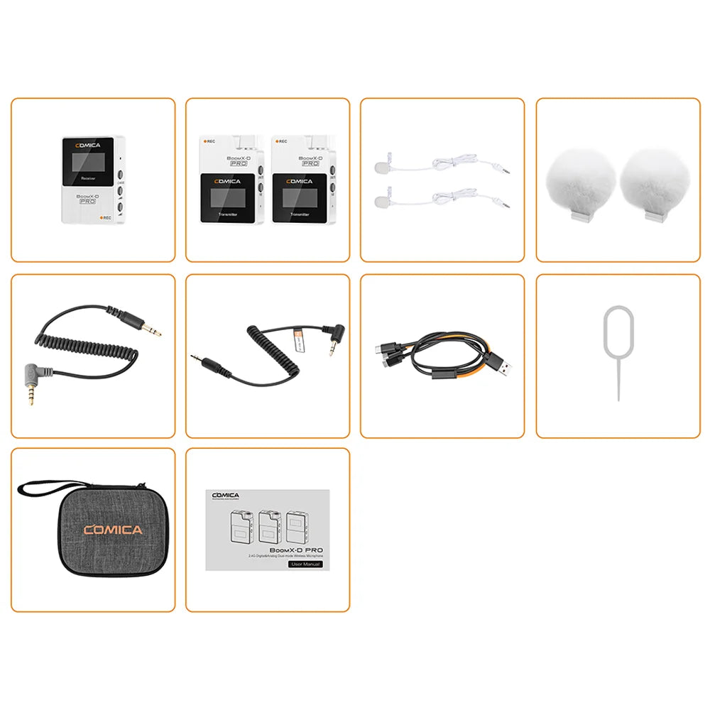 2.4G Dual Channel Wireless Lavalier Microphone System for Camera Smartphone PC YouTube Podcast