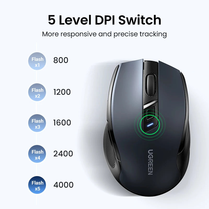 Wireless Bluetooth 5.0 & 2.4GHz Ergonomic Mouse 4000 DPI Silent Clicks for Laptop PC Tablet