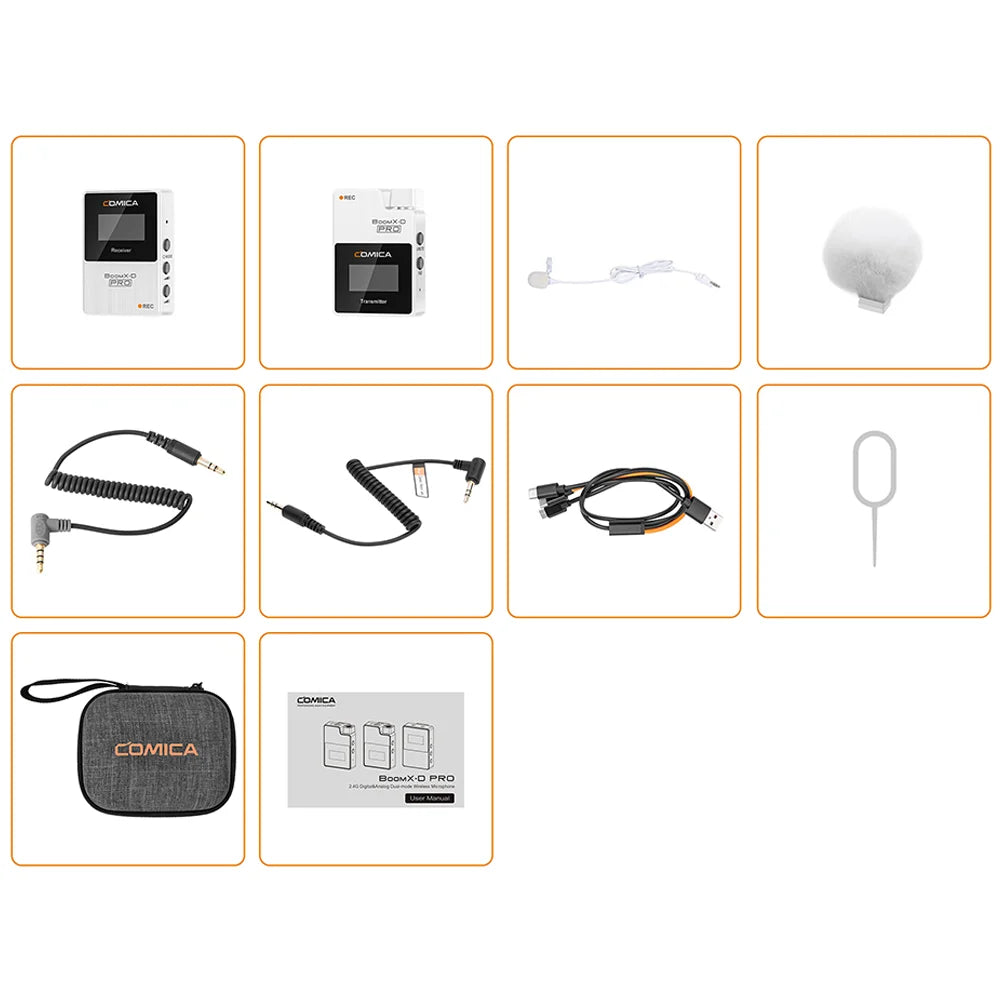 2.4G Dual Channel Wireless Lavalier Microphone System for Camera Smartphone PC YouTube Podcast