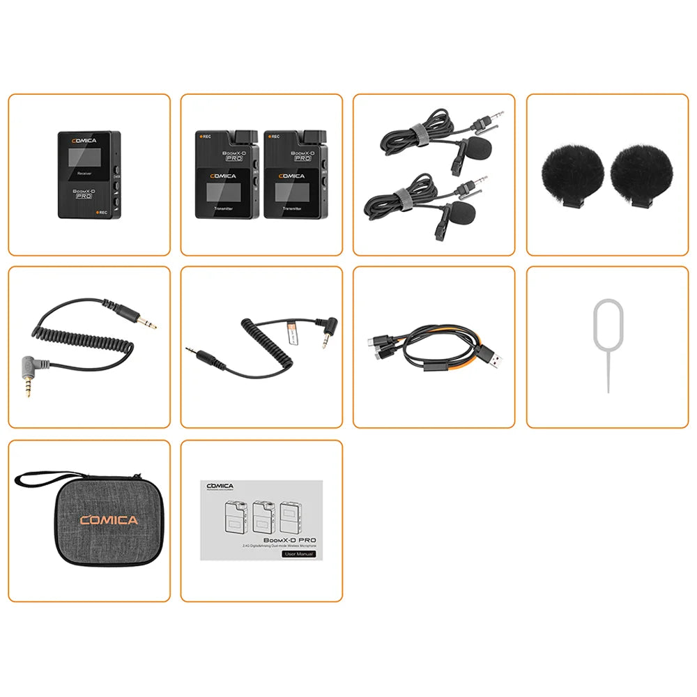 2.4G Dual Channel Wireless Lavalier Microphone System for Camera Smartphone PC YouTube Podcast
