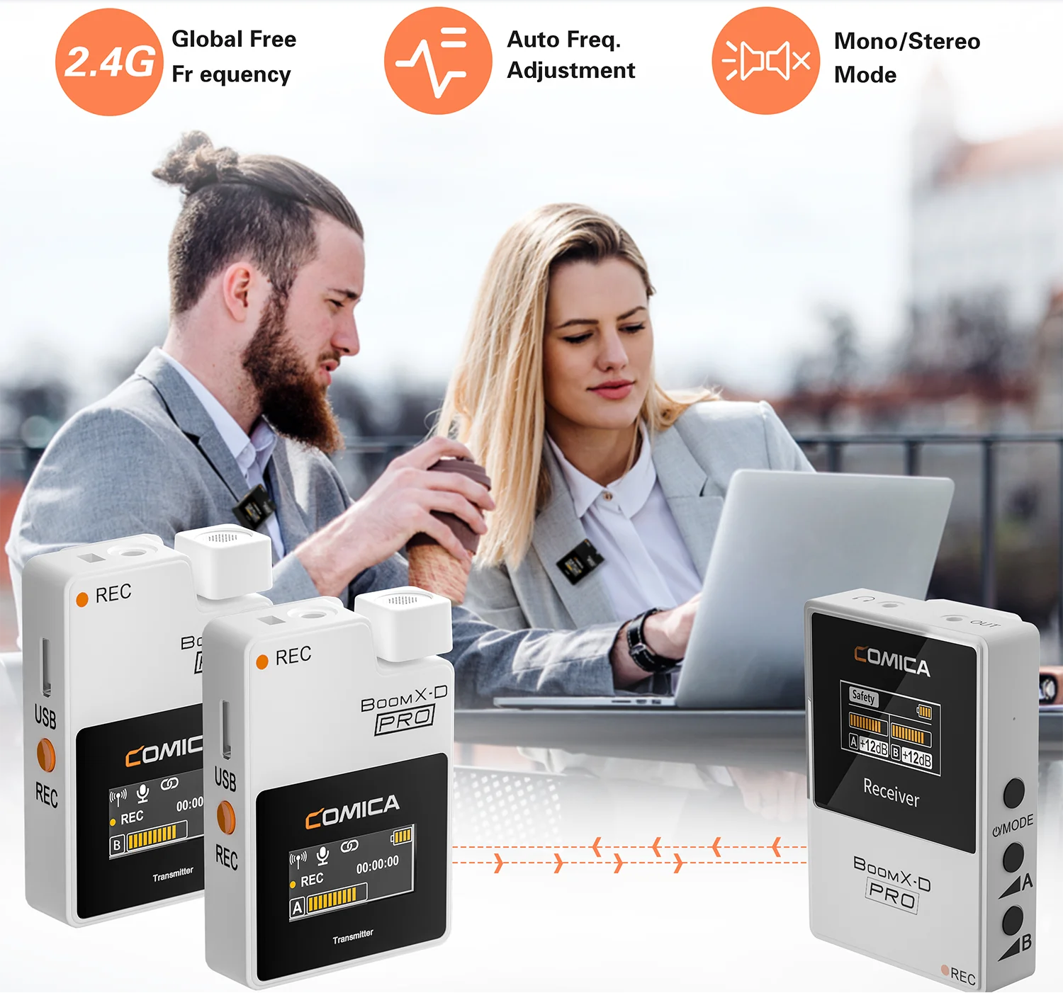 2.4G Dual Channel Wireless Lavalier Microphone System for Camera Smartphone PC YouTube Podcast