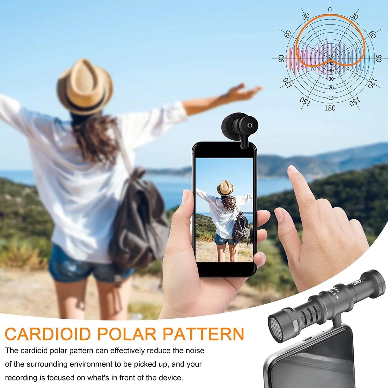 Cardioid Mini Shotgun Microphone for Smartphones Wired Condenser Mic for Vlogging and Recording