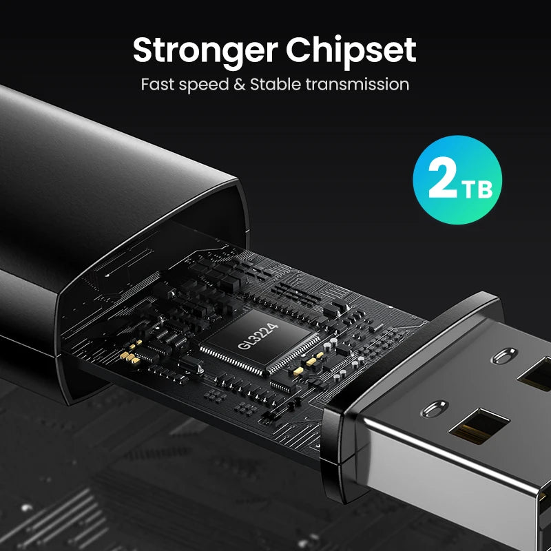 USB 3.0 SD & Micro SD Card Reader Adapter 2-in-1 High Speed 5Gbps Memory Card Reader