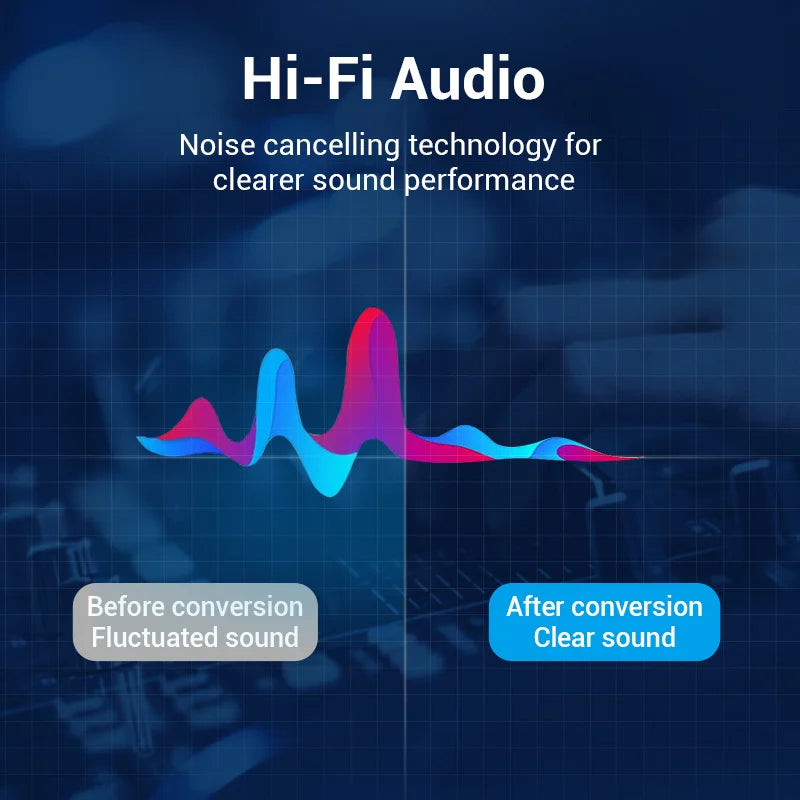 3.5mm to 2RCA Audio Cable Splitter Aux Lead for Amplifier Home Theatre Speaker