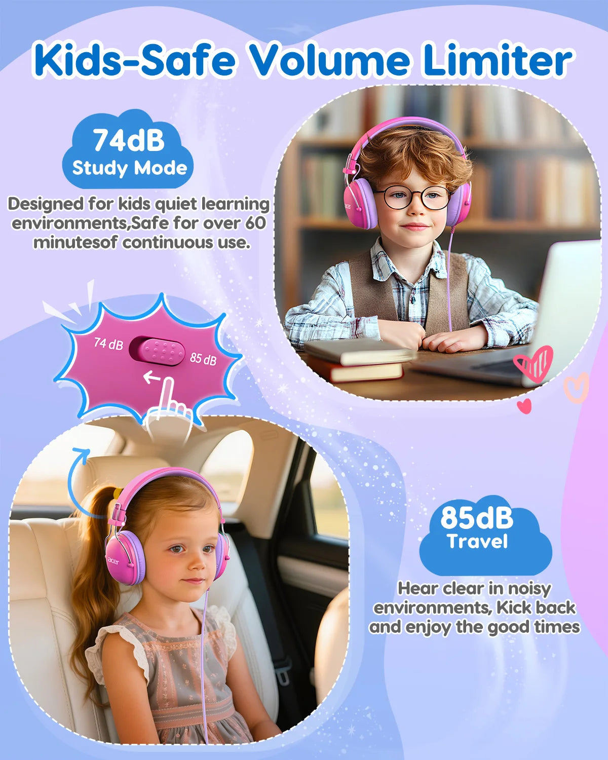 Children’s Safe Wired On-Ear Headphones with Volume Limiter Stereo Sound and Comfortable Fit