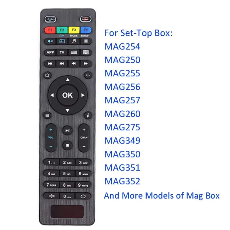 Universal Replacement Remote Control Compatible with IPTV and Smart TV Boxes