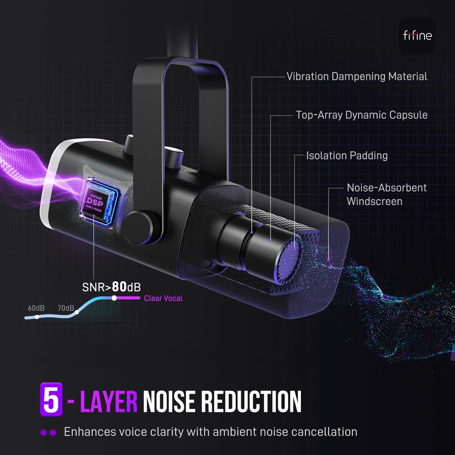 USB/XLR Dynamic Gaming Microphone with RGB Lighting Headphone Jack Mute Control for Streaming