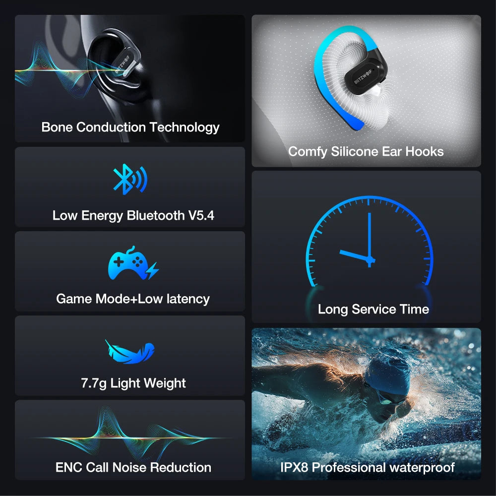 Open Ear Bone Conduction Bluetooth Earbuds with Mic and Low Latency Waterproof Design