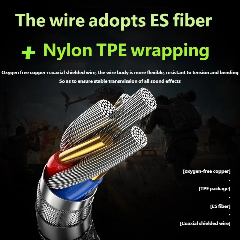 Wired In-Ear Headphones with Deep Bass and Inline Mic for Mobile Phones and Laptop Devices