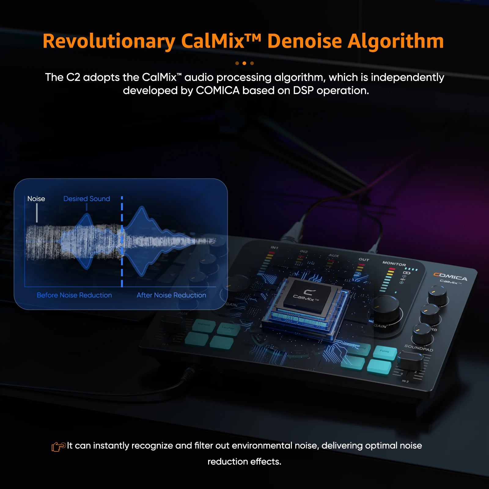 Professional Audio Interface Sound Card and DJ Mixer for Podcasting, Streaming and Recording