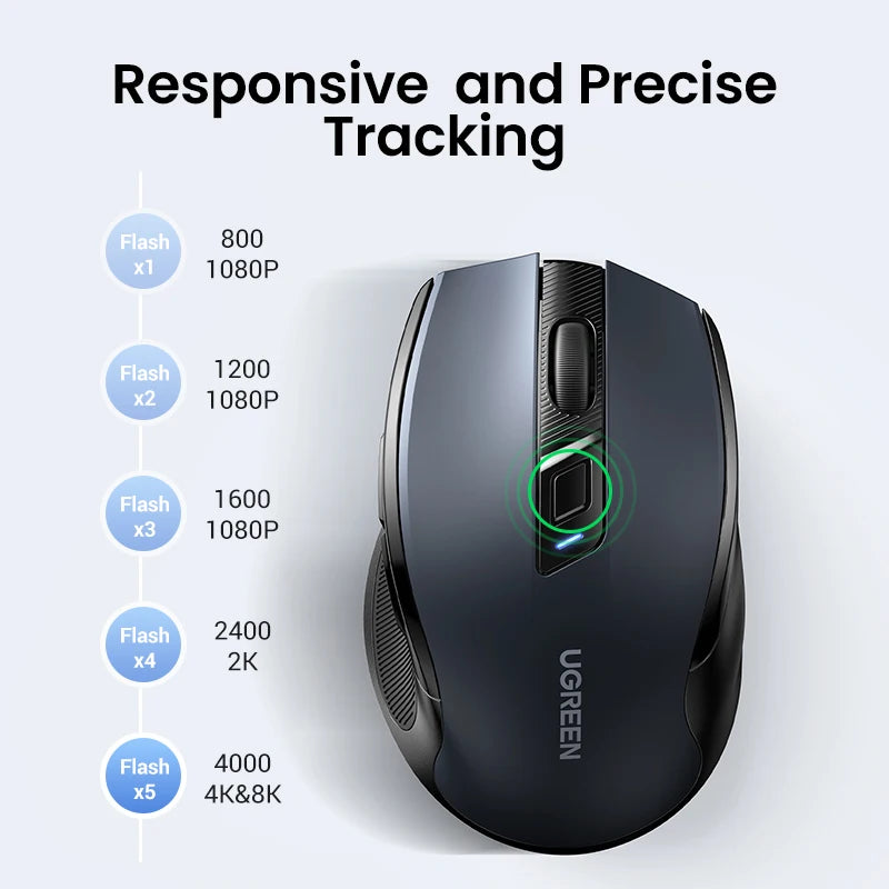 Wireless Ergonomic Mouse 4000 DPI Silent 6 Button 2.4GHz USB Receiver for Laptop MacBook Tablet