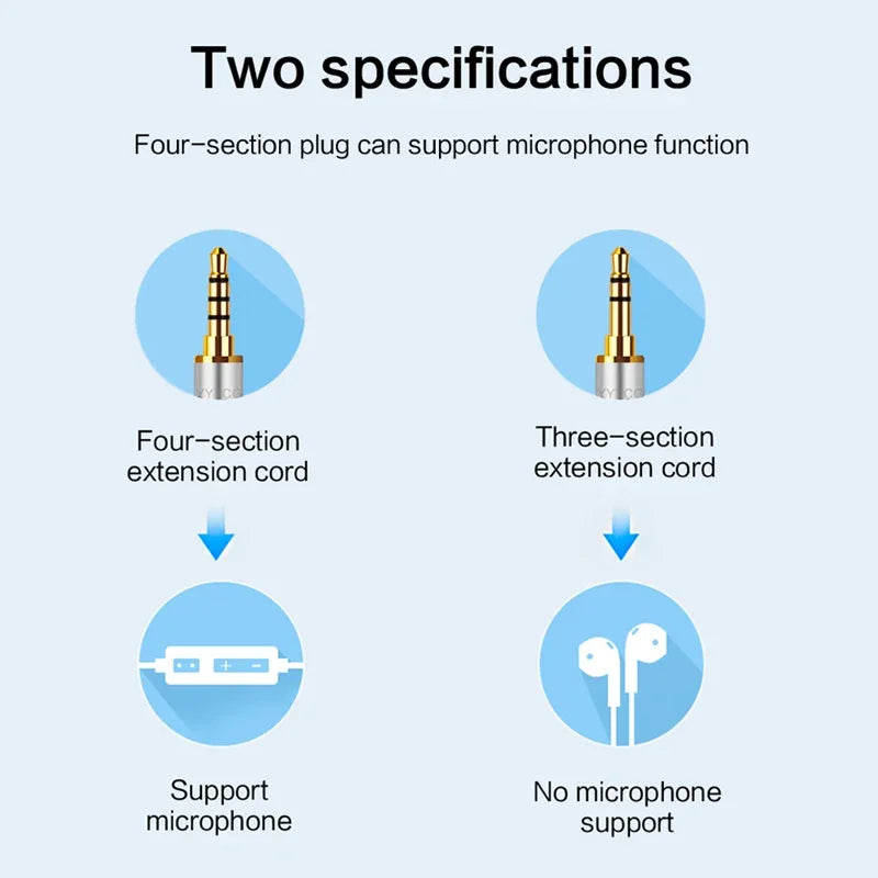 3.5mm Right Angle Stereo Audio Adapter Plug Connector for Headphones Microphones Mixers