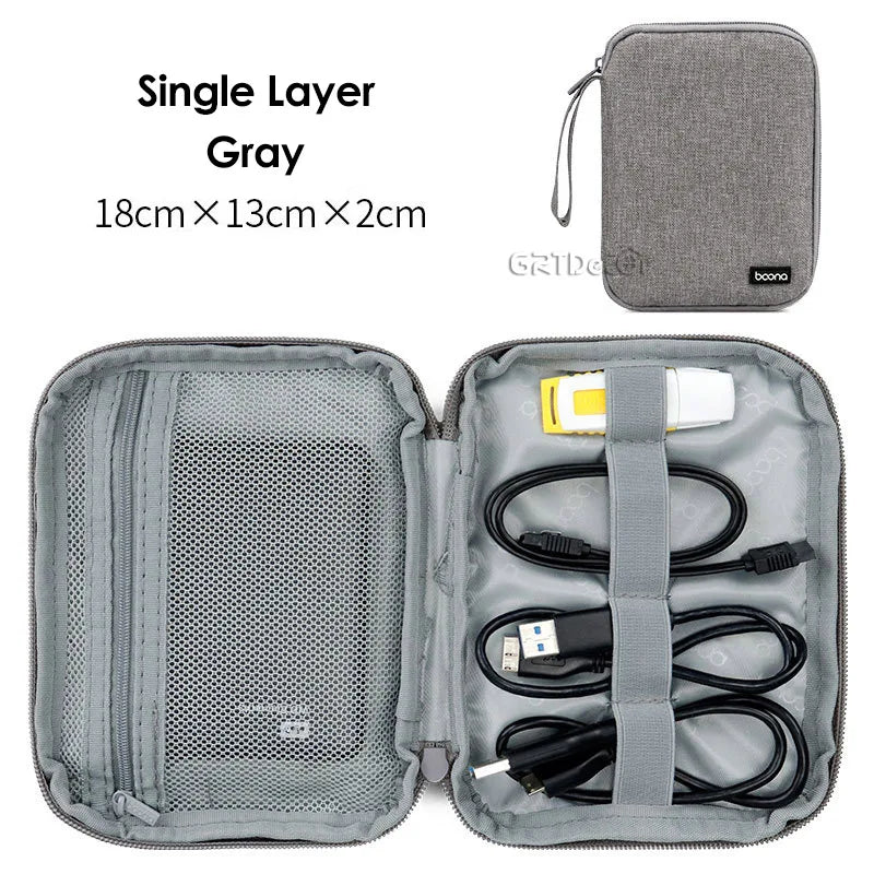 Portable Electronics Protective Storage Bag for Tablets Phones Power Banks Cables Travel Tech Pouch