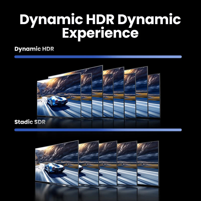 16K DisplayPort 2.1 Cable 80Gbps DP to DP Lead for 8K 4K 240Hz Gaming Monitors PCs