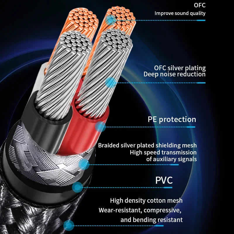 Premium 4.4mm Balanced to Dual RCA Silver Plated OFC Audio Cable for HiFi DAC Amplifier