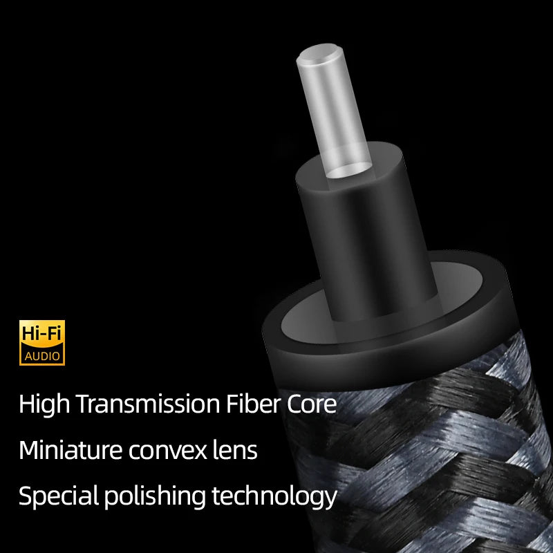 Premium Optical Fibre Audio Cable SPDIF Digital Sound Connection for Home Theatre and Gaming