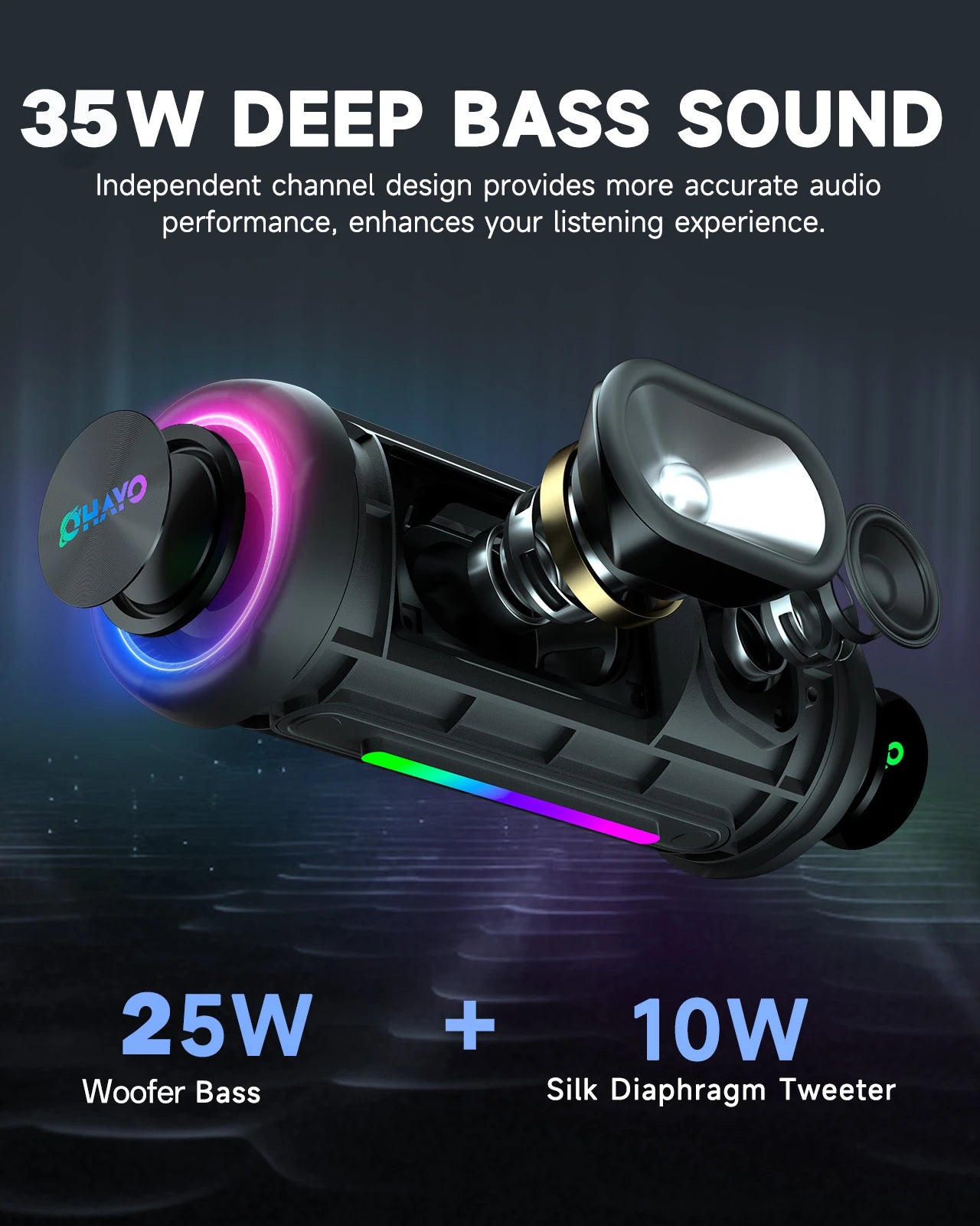 Portable Bluetooth Speaker with Deep Bass, RGB Lights, 35W Powerful Sound and 24H Playtime
