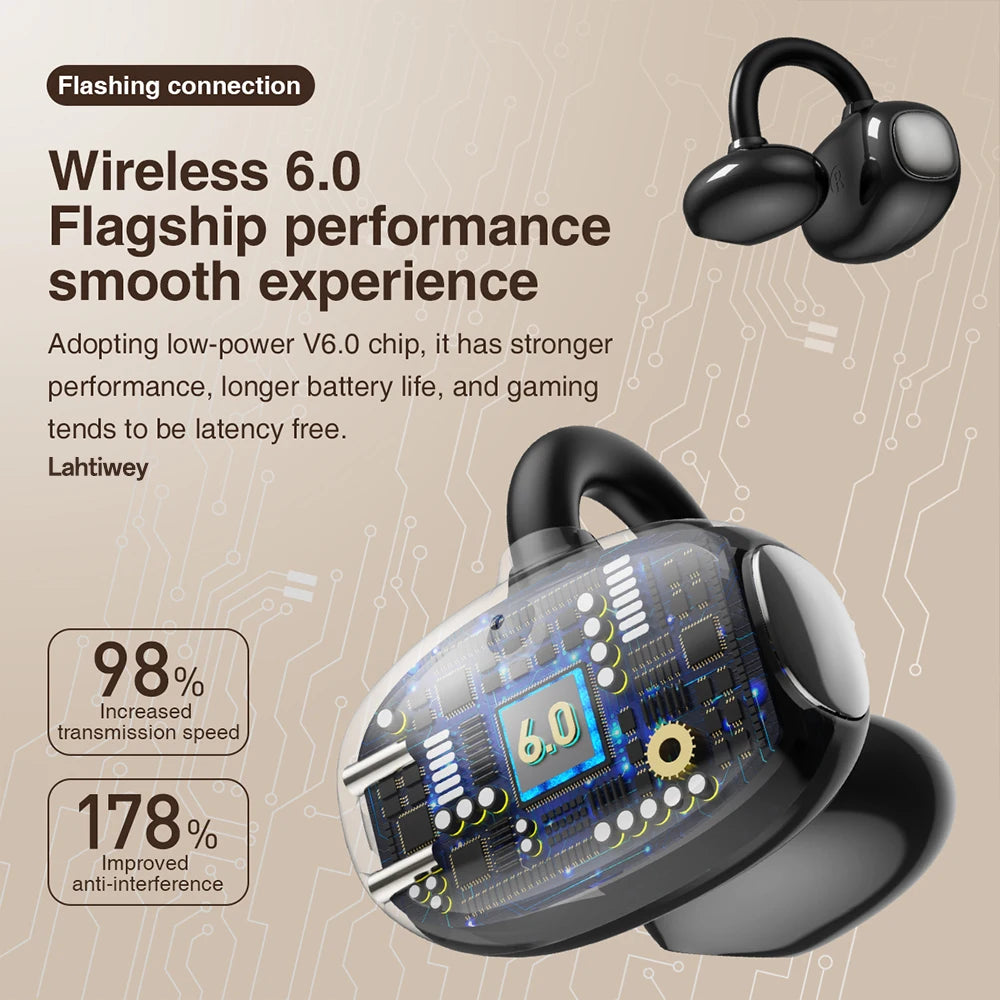 Wireless Open Ear Air Conduction Earbuds with Bluetooth Connectivity and Built in Microphone