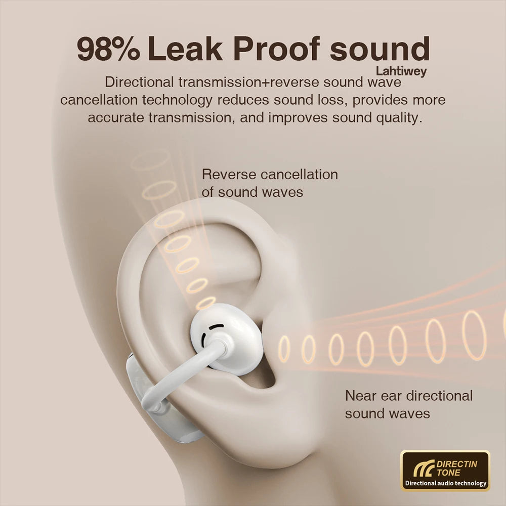 Wireless Open Ear Air Conduction Earbuds with Bluetooth Connectivity and Built in Microphone