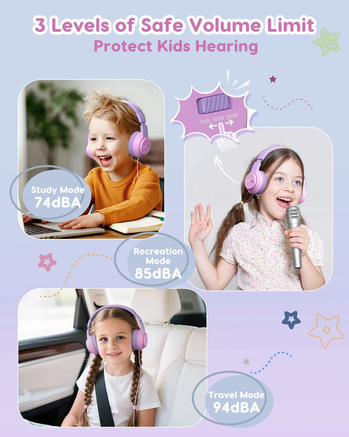 Kids Wired Over Ear Headphones with Volume Limiter and Foldable Design for Study and Travel
