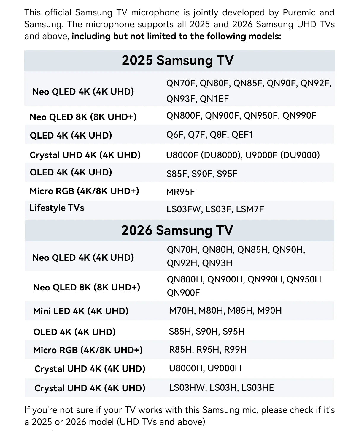 Wireless TV Microphone Set for Samsung 2025 and 2026 Smart TV Models with Bluetooth and USB Receiver