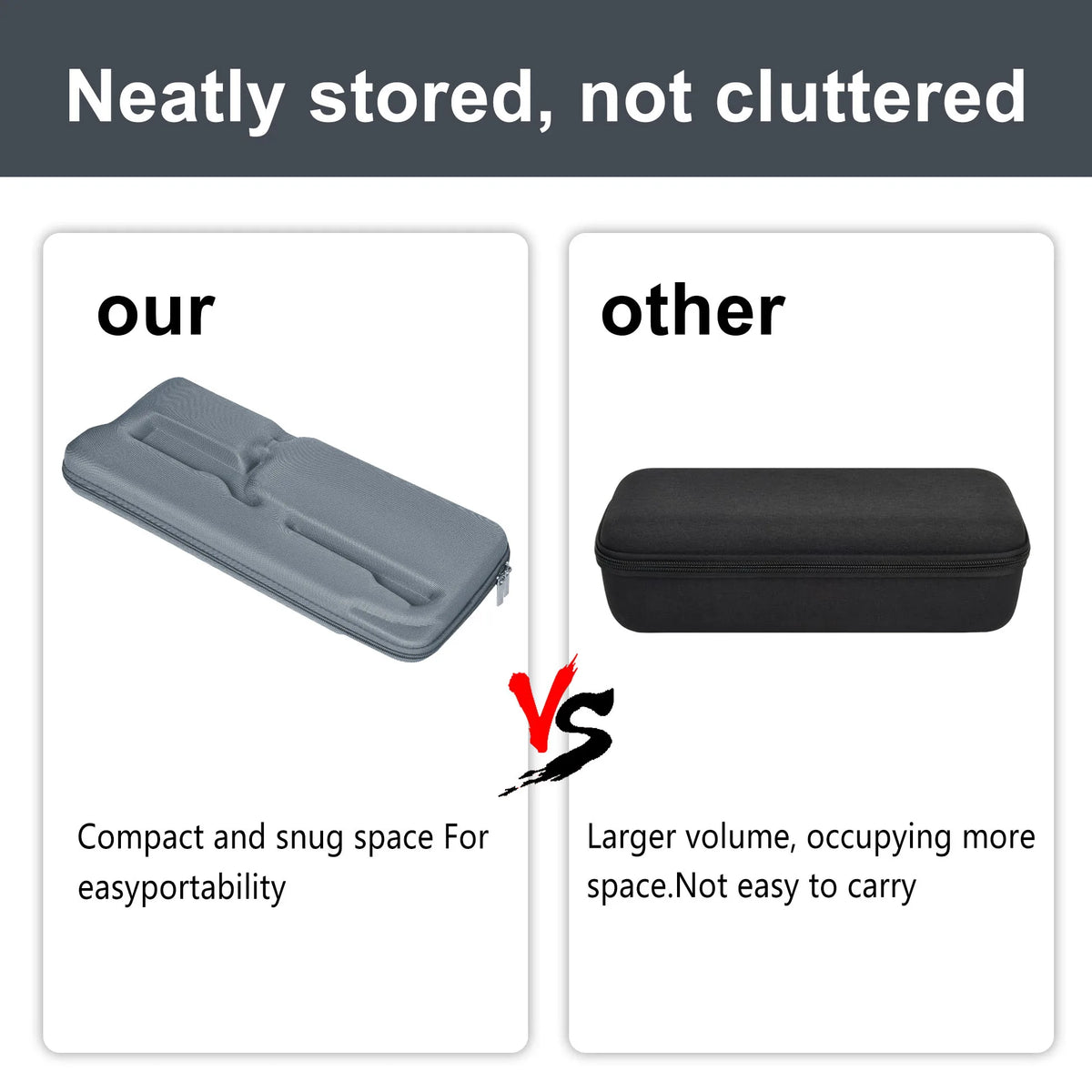 Premium Water Resistant Hard Shell EVA Travel Case for Hair Straightener Storage and Protection