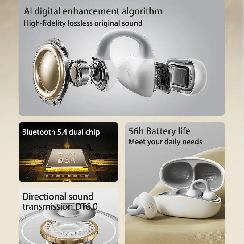 Clip-on Wireless Bluetooth Earbuds with Waterproof Design and High-Fidelity Sport Sound