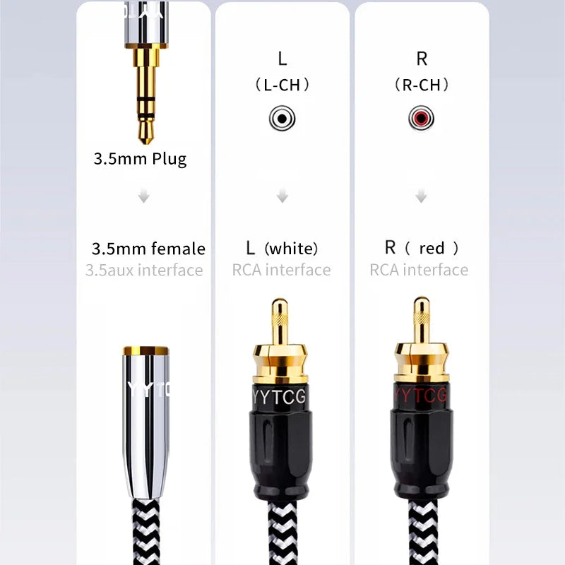 Premium 3.5mm Female to Dual RCA Male Audio Cable for Amplifier TV and Home Theatre