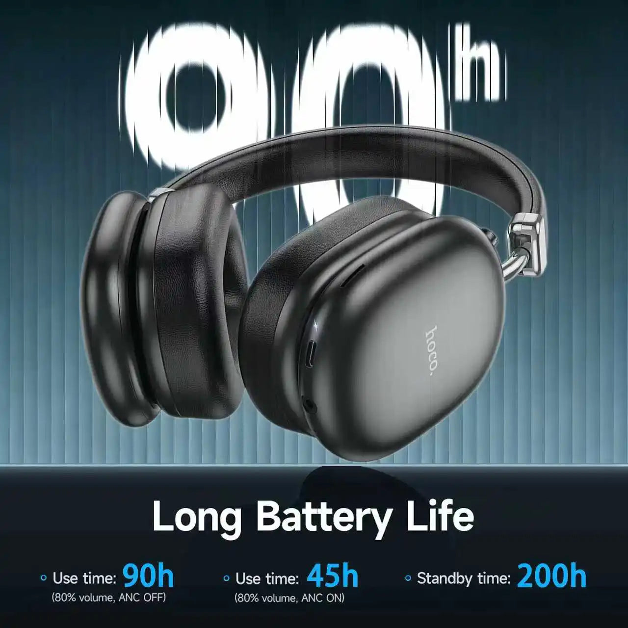 Wireless Over Ear Headphones with Active Noise Cancelling and Extra Long Battery Life 90 Hours Use