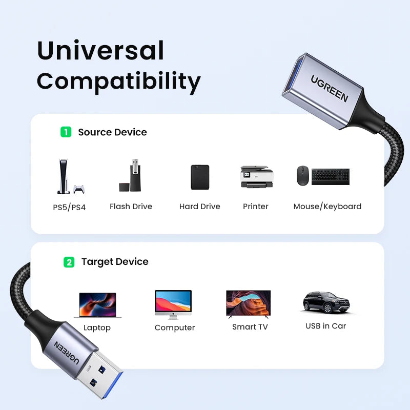 USB 3.0 Extension Cable Male to Female High-Speed USB Extender Cord for PC TV Devices