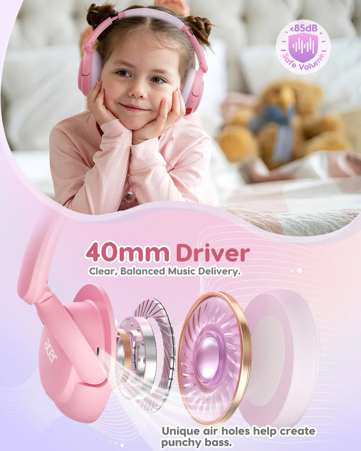 Kids Wireless Bluetooth Headphones with Mic 85dB Volume Limiter Foldable Over Ear Design