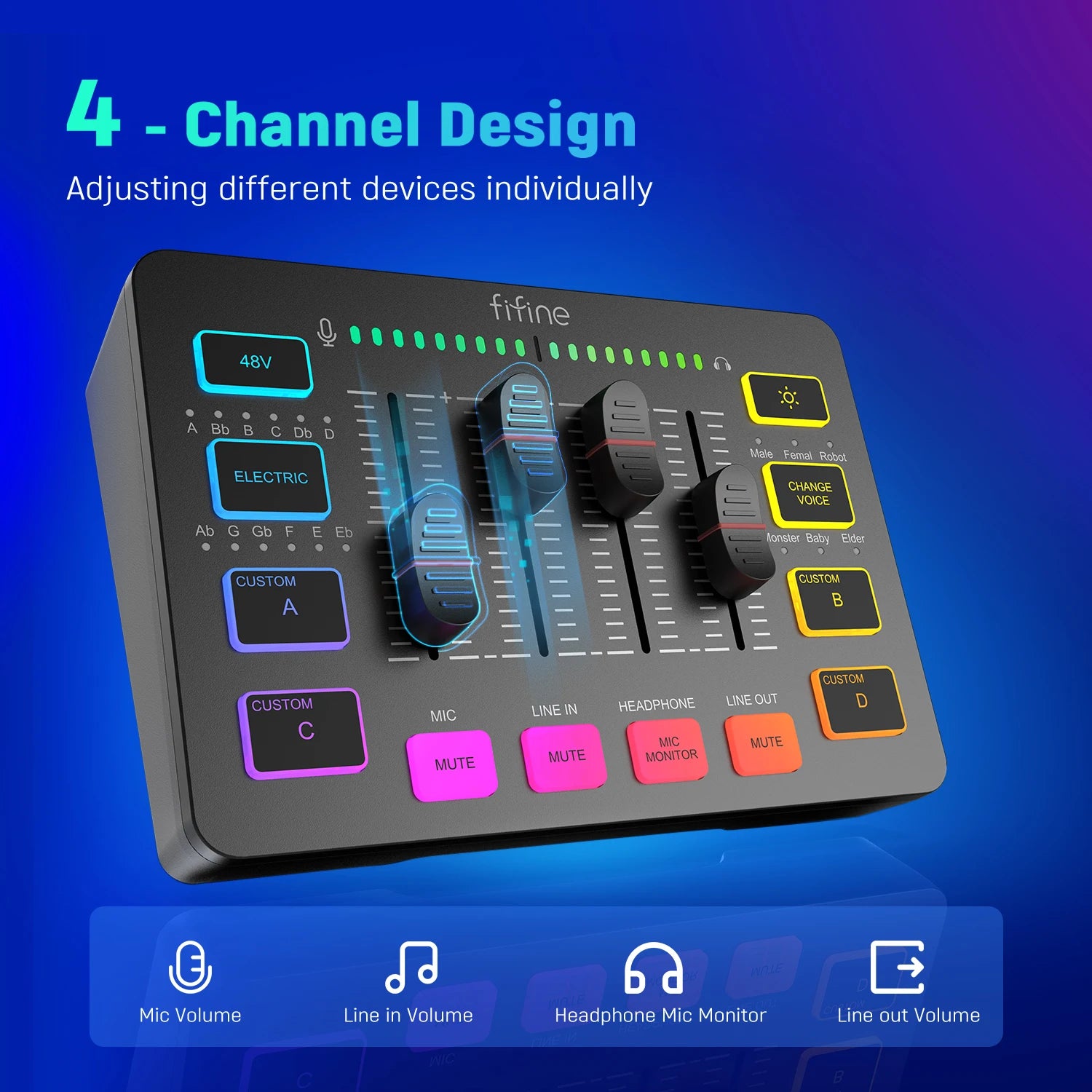 FIFINE AmpliGame SC3 RGB 4-Channel Audio Mixer with XLR Mic Interface for Gaming & Podcasting
