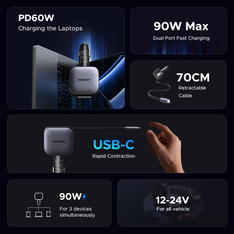 145/90/60W Car Charger with 3 USB-C and USB-A Ports PD QC4.0 Fast Charging Retractable Cable