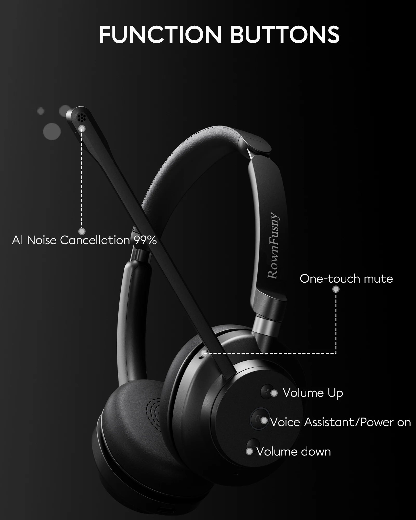 Wireless Bluetooth Over Ear Headset with Noise Cancelling Microphone for Work and Social Calls