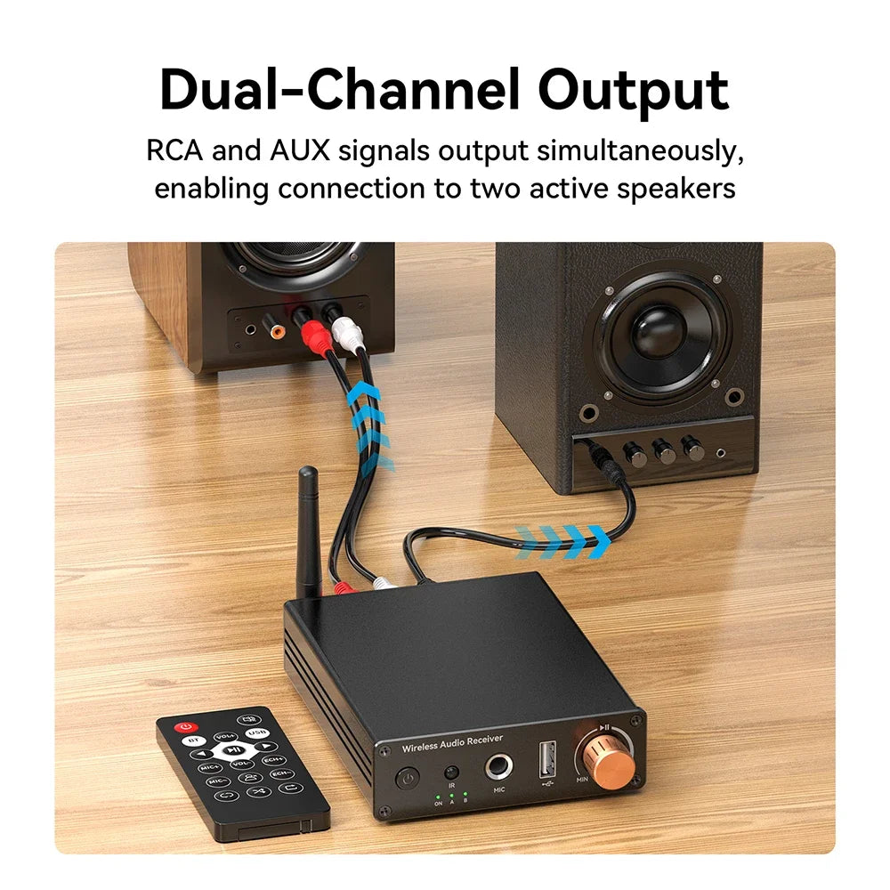 Wireless Audio Receiver with Remote Volume Control and Multi Port AUX RCA Connectivity