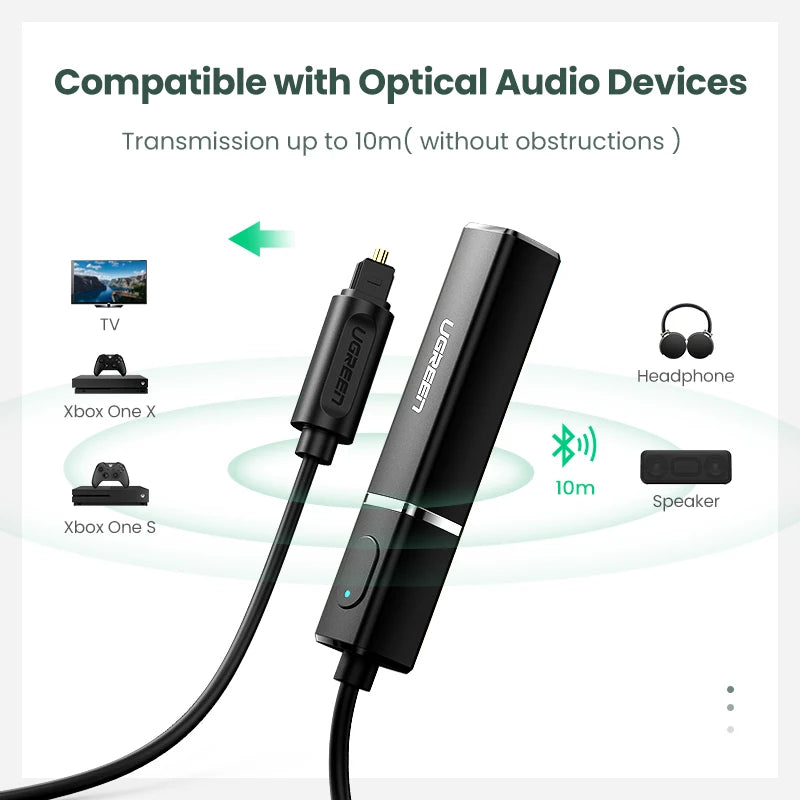 Bluetooth 5.4 Audio Transmitter with aptX HD Adaptive for TV PC Optical SPDIF Wireless Sound