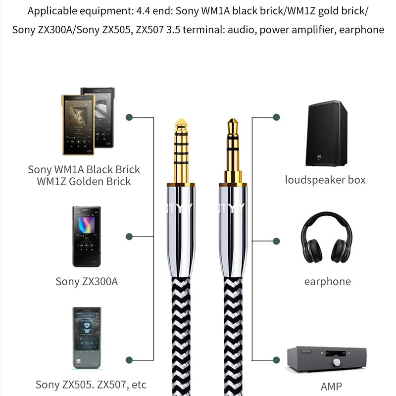 Premium OFC Copper 4.4mm to 3.5mm Balanced Audio Adapter Cable for Headphones and Amplifiers