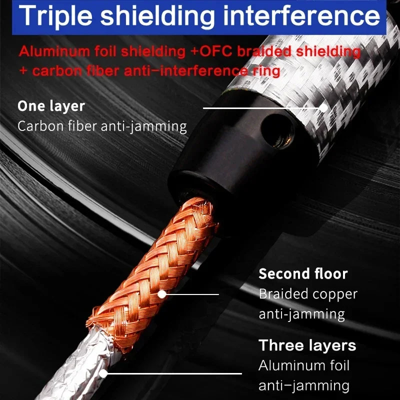 Premium 2 RCA to 2 RCA HiFi Stereo Audio Interconnect Cable with 6N OCC Copper Core