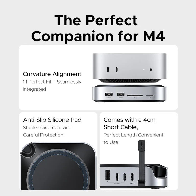Mac Mini M4 Docking Station 11-in-1 USB-C USB-A NVMe SSD Hub SD TF Card Reader 10Gbps