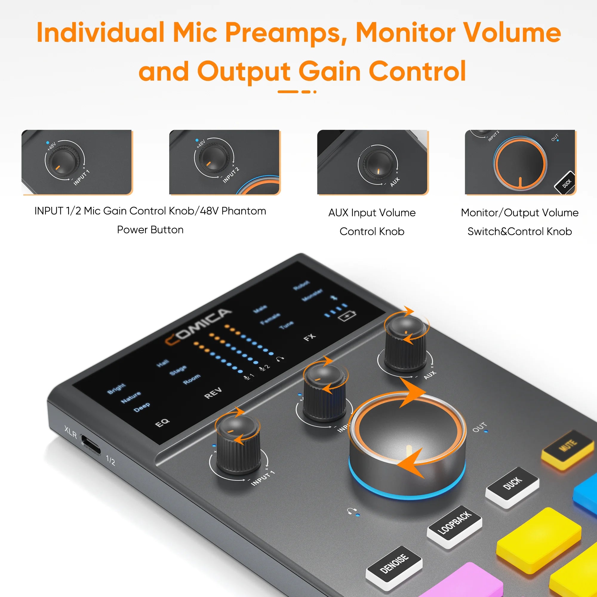 Audio Interface with Bluetooth and Sound Card for Streaming Gaming Podcasting and Live Recording