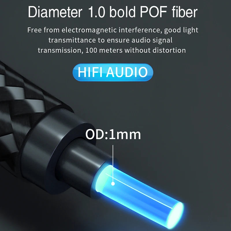 Premium SPDIF Optical Audio Cable for TV Amplifier Speaker Console and HiFi Sound System