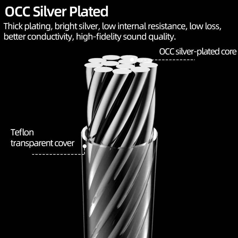 Premium 6.5mm to 6.5mm Mono Audio Cable for Guitar Amplifier Speaker and Studio Equipment