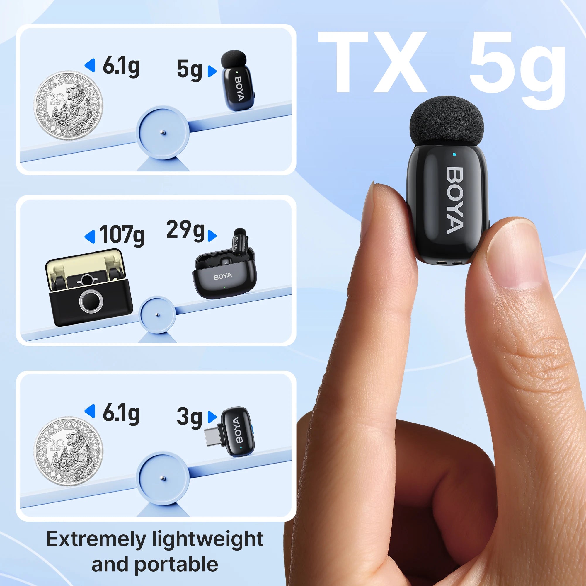 Mini Wireless Lavalier Microphone for iPhone 15 16 Android USB-C Live Streaming Vlogging Audio