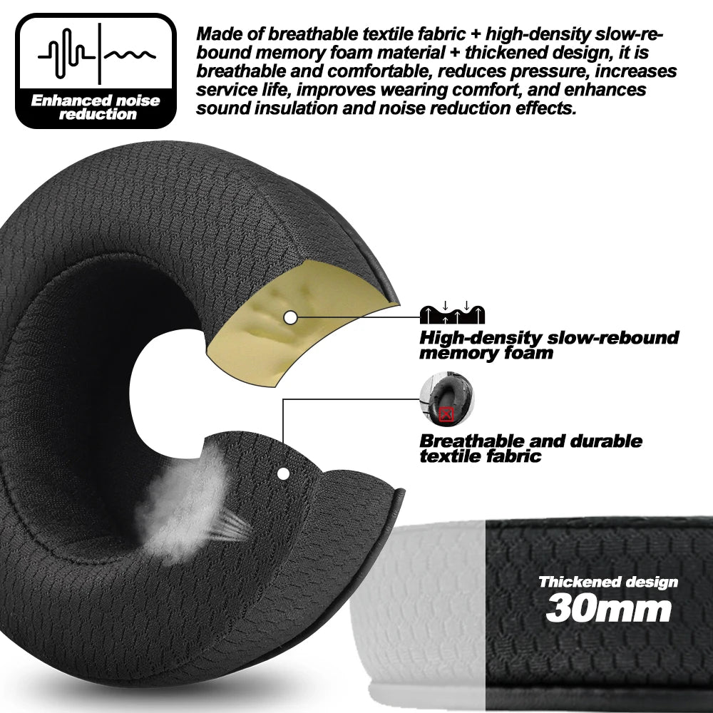 Premium Replacement Earpads Compatible with FiiO JT1 in Protein Leather, Mesh, Cloth and Velvet