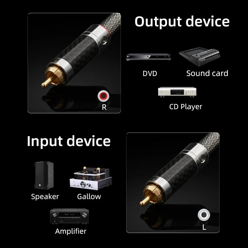 Premium Silver Plated RCA to RCA HiFi Audio Cable for Amplifiers DACs and Stereo Systems