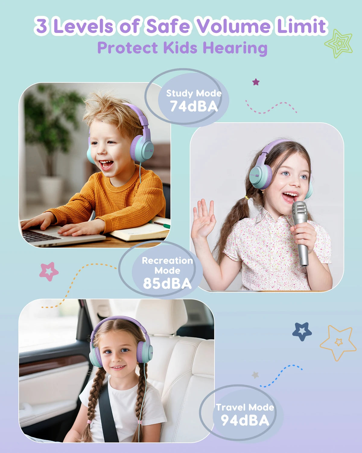Children’s Wired Headphones with Microphone and Volume Limiter for Safe and Clear Listening