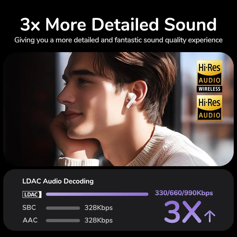 Wireless Bluetooth Earbuds with LCD Smart Screen, 52dB ANC, Spatial Audio, Low Latency Mode