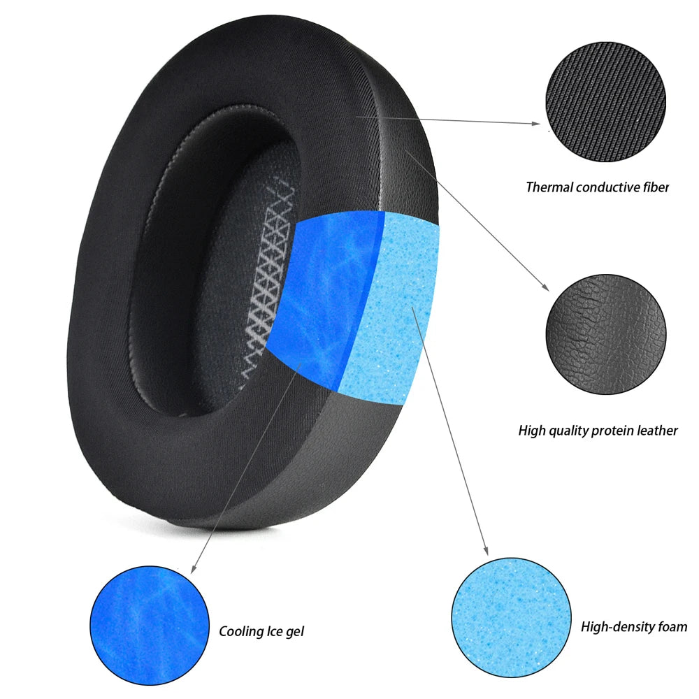 Replacement Memory Foam Ear Pads Compatible with JBL E65BTNC, Live 650BTNC, Live 660NC, Duet NC
