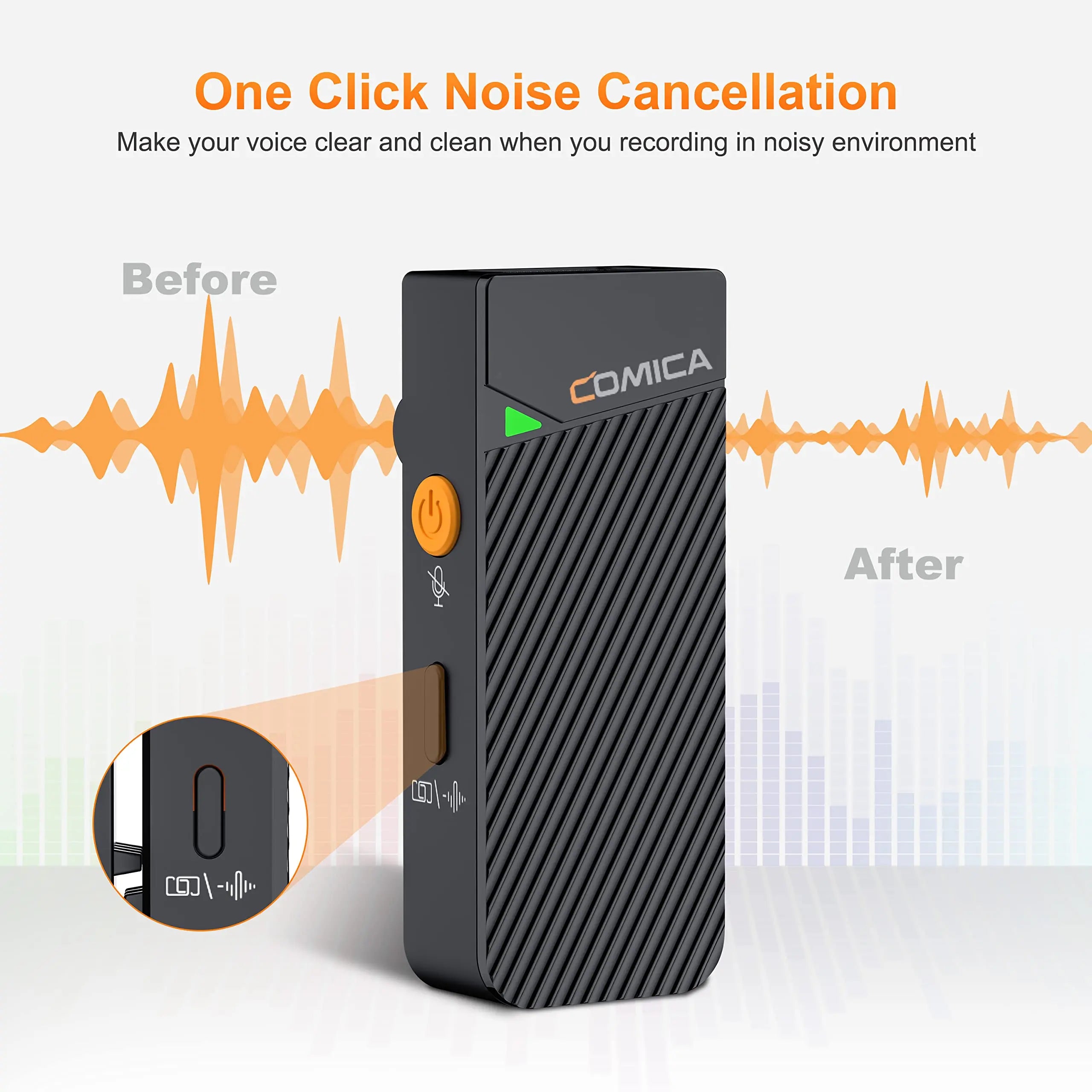 2.4GHz Mini Wireless Lavalier Microphone with Charging Case for Camera Phone Podcast Interview