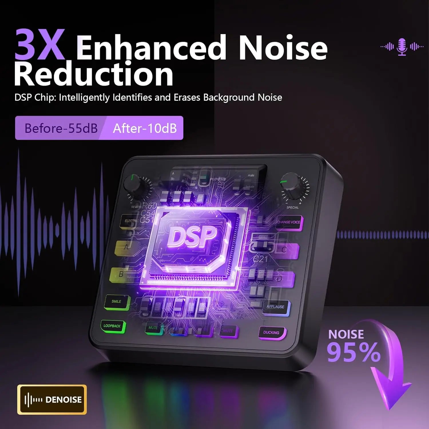 Professional Podcast Equipment Bundle with Audio Mixer and Microphone for Live Streaming